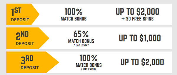 Joe Fortune bonus screenshot